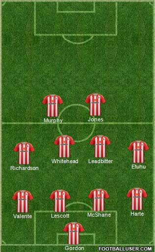 Sunderland Formation 2017