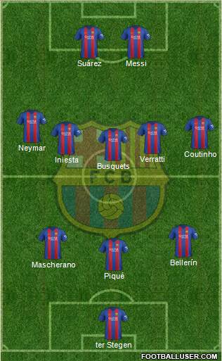 F.C. Barcelona Formation 2017