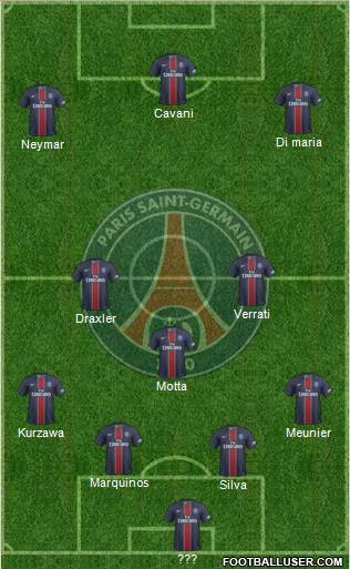 Paris Saint-Germain Formation 2017