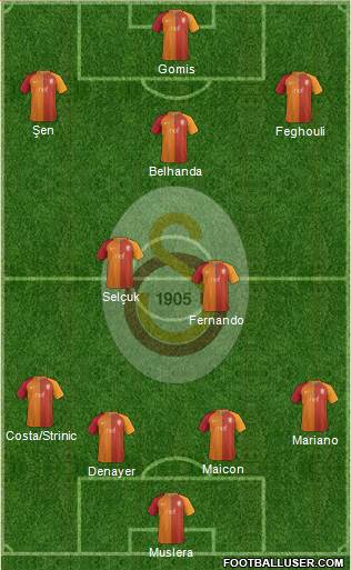 Galatasaray SK Formation 2017