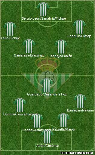 Real Betis B., S.A.D. Formation 2017