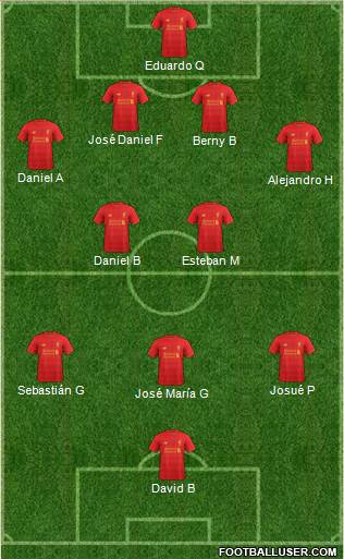 Liverpool Formation 2017