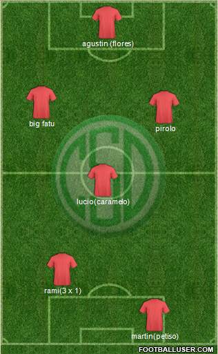 Sportivo Desamparados Formation 2017