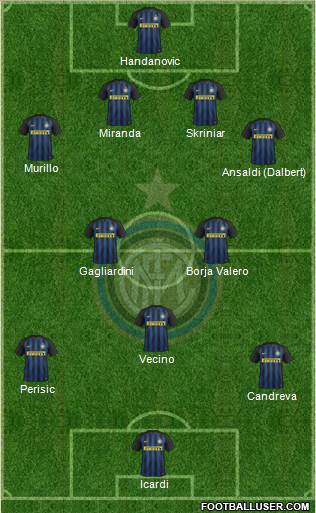 F.C. Internazionale Formation 2017
