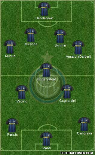 F.C. Internazionale Formation 2017