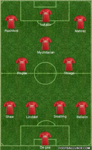 Manchester United Formation 2017