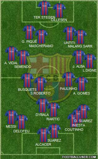 F.C. Barcelona Formation 2017