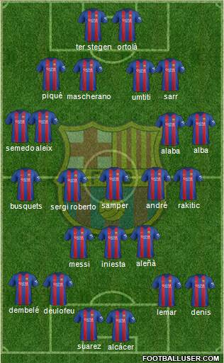 F.C. Barcelona Formation 2017