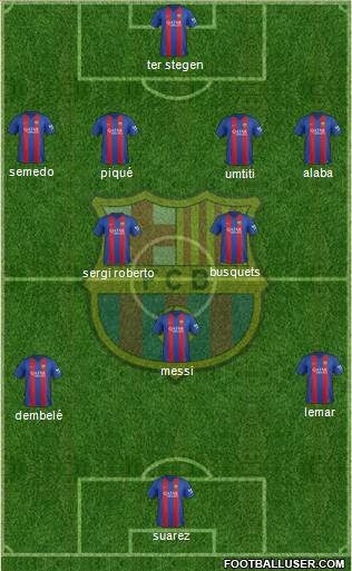 F.C. Barcelona Formation 2017