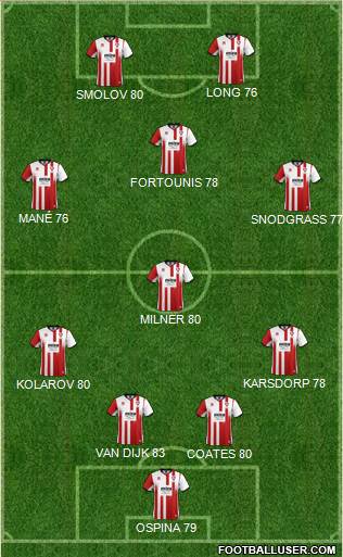 Cheltenham Town Formation 2017