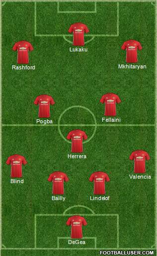 Manchester United Formation 2017