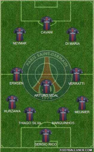 Paris Saint-Germain Formation 2017