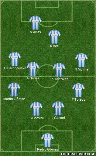 Huddersfield Town Formation 2017