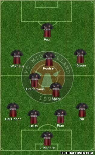 Football Club Midtjylland 1999 Formation 2017