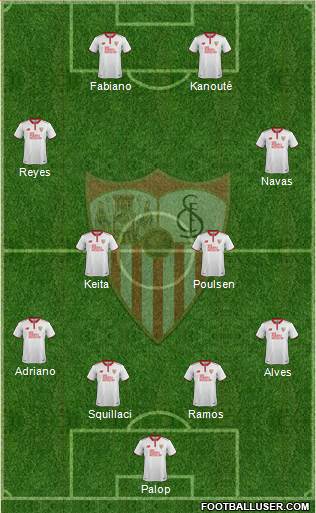 Sevilla F.C., S.A.D. Formation 2017