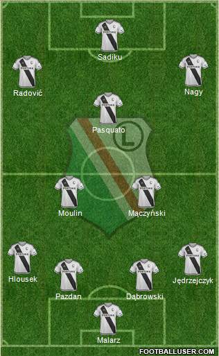 Legia Warszawa 4-2-3-1 football formation