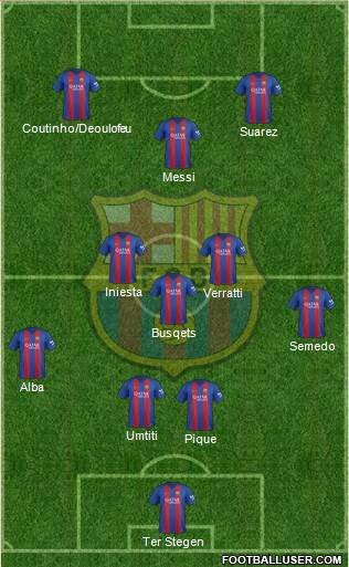 F.C. Barcelona Formation 2017