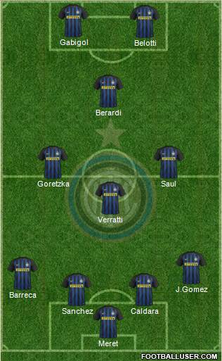 F.C. Internazionale Formation 2017