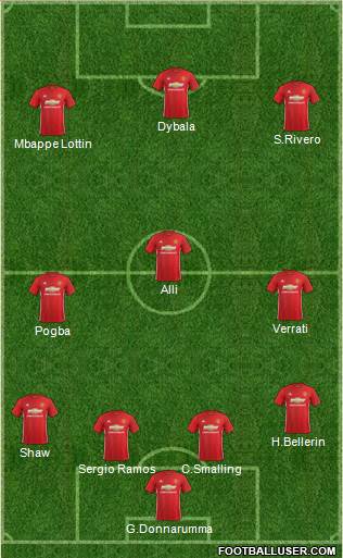 Manchester United Formation 2017