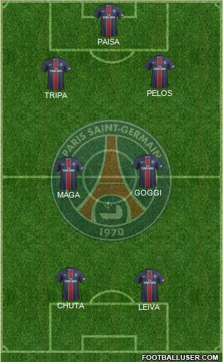 Paris Saint-Germain Formation 2017