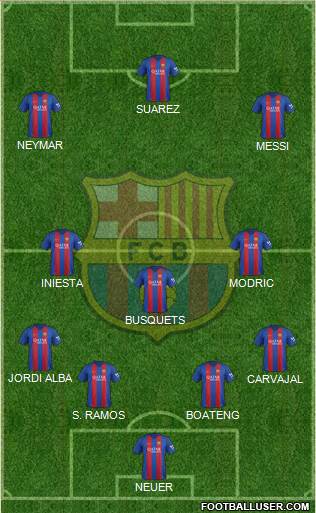 F.C. Barcelona Formation 2017