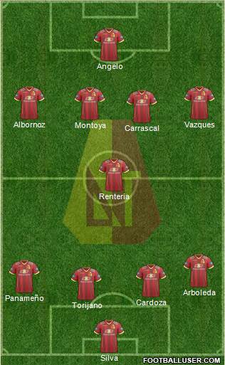 CC Deportes Tolima Formation 2017