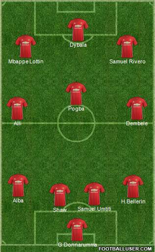 Manchester United Formation 2017