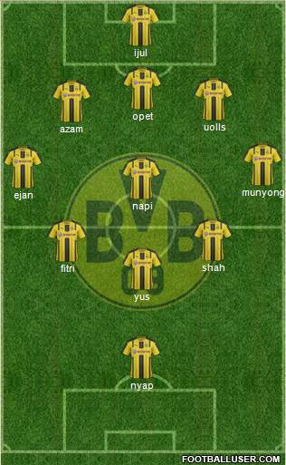 Borussia Dortmund Formation 2017