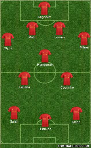 Liverpool Formation 2017