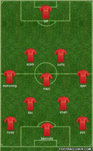 Liverpool Formation 2017