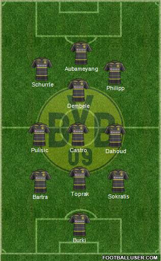 Borussia Dortmund Formation 2017