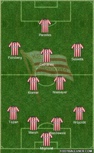 Cracovia Krakow Formation 2017