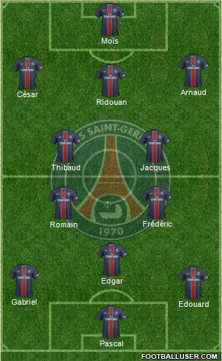 Paris Saint-Germain Formation 2017