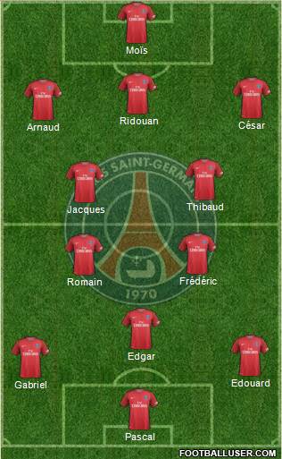 Paris Saint-Germain Formation 2017