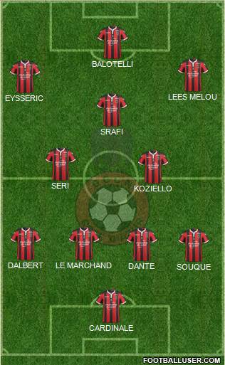 OGC Nice Côte d'Azur Formation 2017