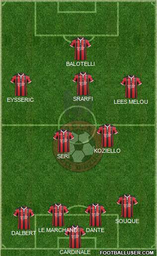 OGC Nice Côte d'Azur Formation 2017