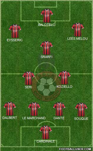 OGC Nice Côte d'Azur Formation 2017