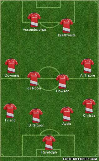 Middlesbrough Formation 2017