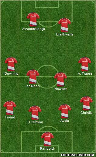 Middlesbrough football formation