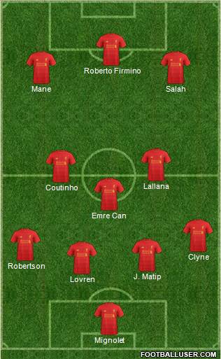Liverpool Formation 2017