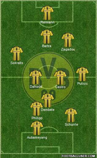 Borussia Dortmund Formation 2017