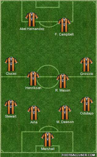 Hull City 3-5-1-1 football formation