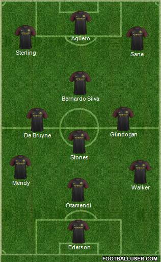 Manchester City Formation 2017