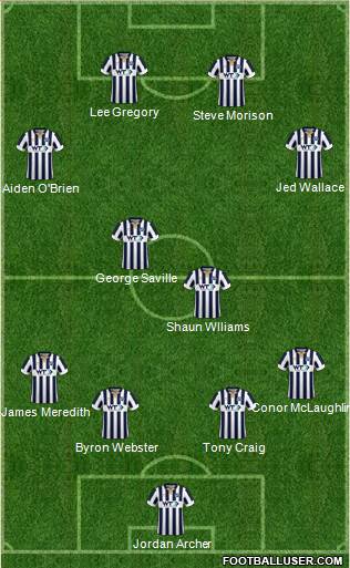 Millwall Formation 2017