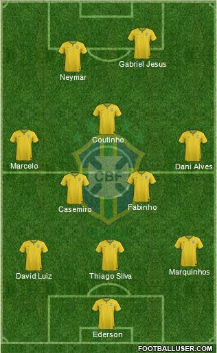 Brazil Formation 2017