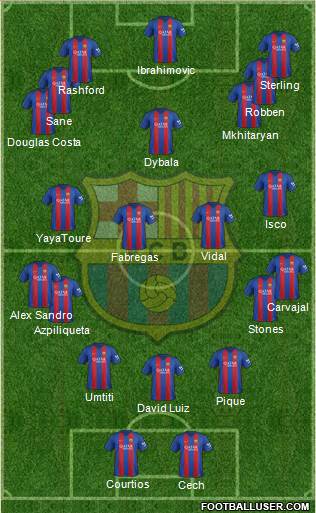 F.C. Barcelona Formation 2017