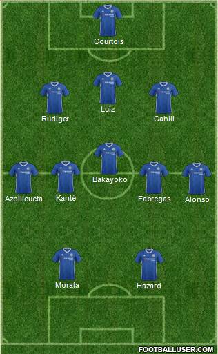 Chelsea Formation 2017