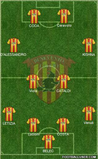 Benevento Formation 2017