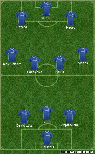 Chelsea Formation 2017