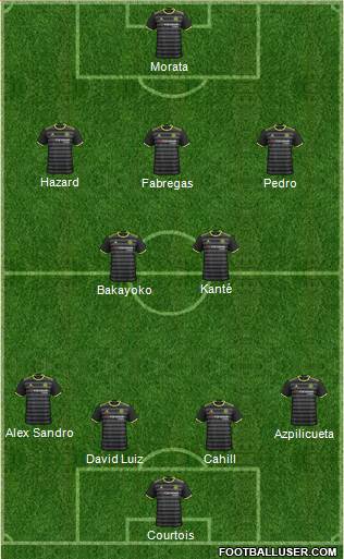 Chelsea Formation 2017